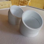 Keramik gefütterter Ellbogen